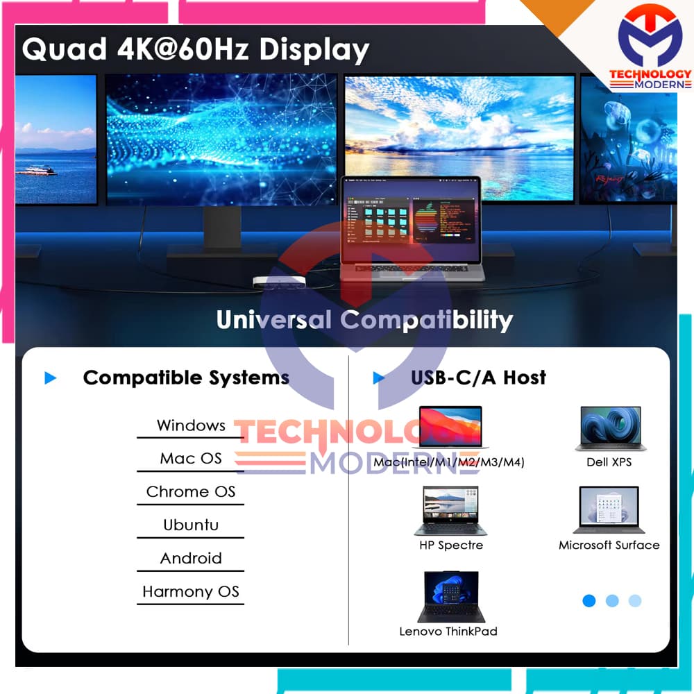 4K60 Quad HDMI Multiple 4 Monitor Display (Tampil Beda-Beda) Support Windows Mac Ubuntu Chrome Harmony OS 3