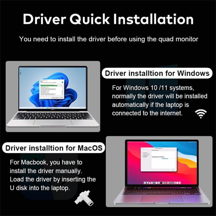 Portable Triple Monitor 15.3 Inch Extend 4 Display Support Windows & Mac (M1 M2 M3 M4) with One Cable 5