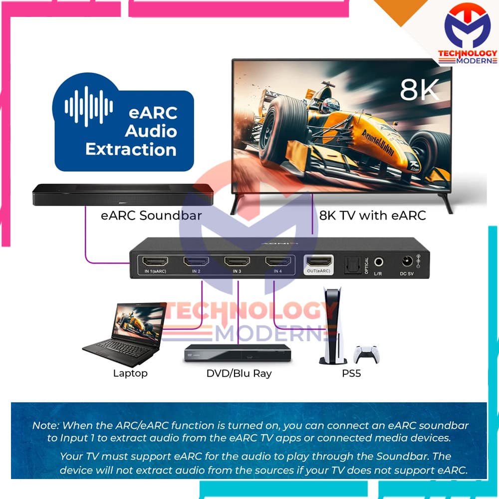 8K HDMI Switch 4x1 with ARC/eARC Audio Extractor Support PS5 Blu Ray Dolby Atmos with 8K60hz & 4K120hz 2