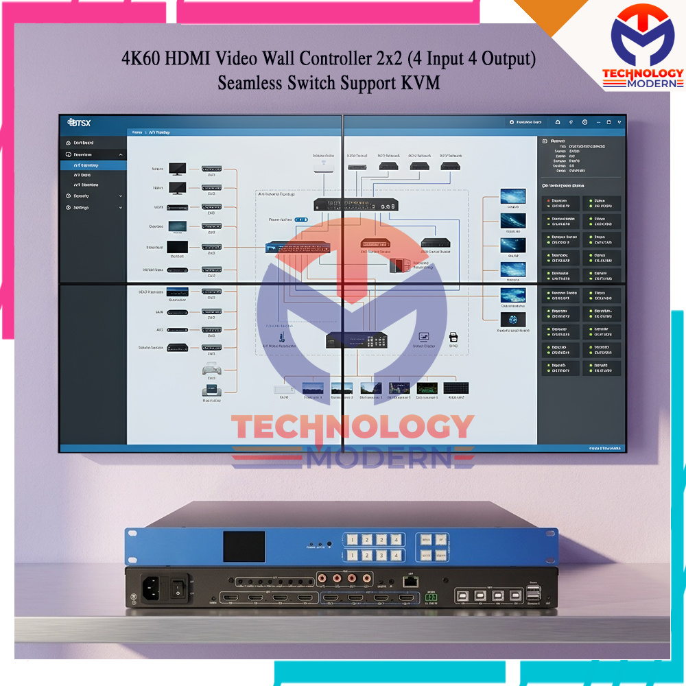 4K60 HDMI Video Wall Controller 2x2 (4 Input 4 Output) Seamless Switching Support Keyboard & Mouse